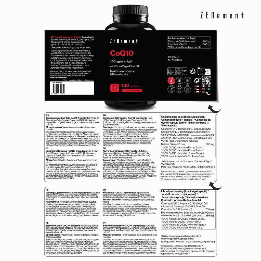 CoQ10 200mg per softgel