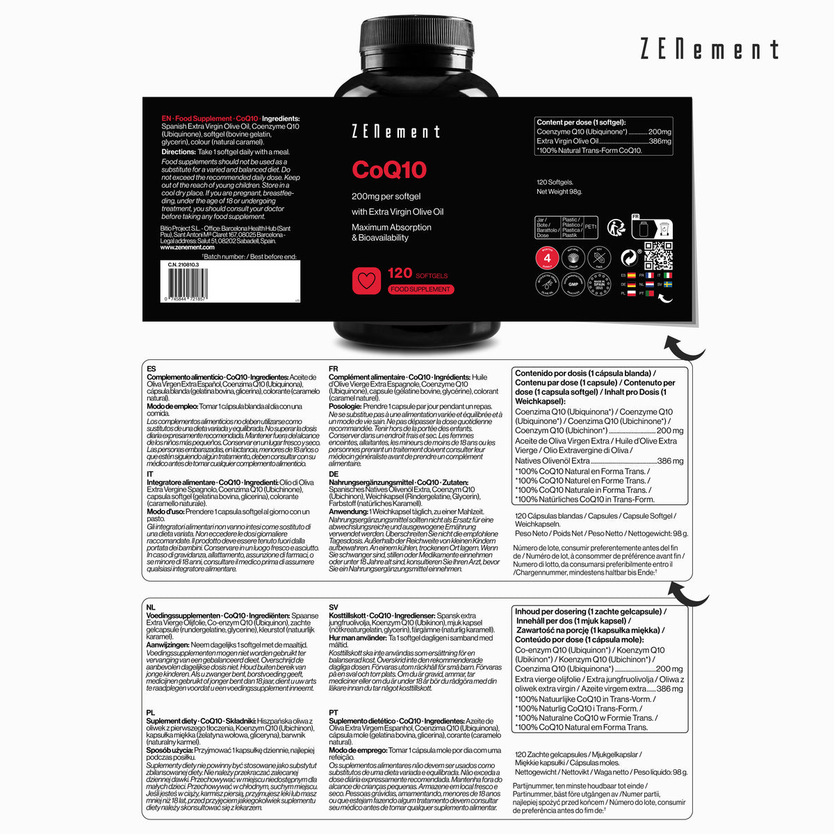 CoQ10 200mg per softgel