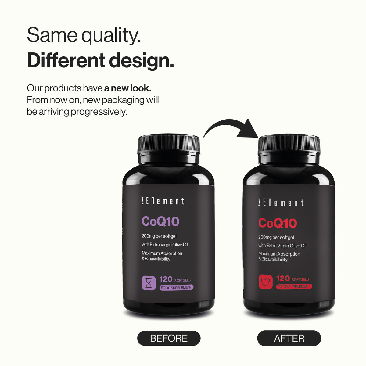 CoQ10 200mg per softgel