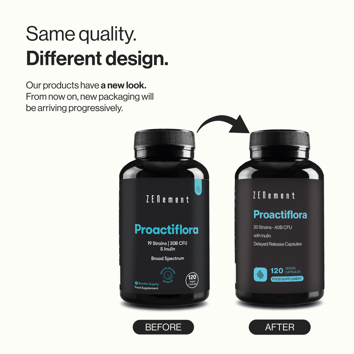 Proactiflora 20 Strains - 40B CFU