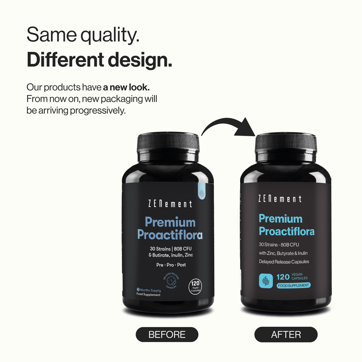 Premium Proactiflora 30 Strains | 80B CFU + Butirate, Inulin & Zinc