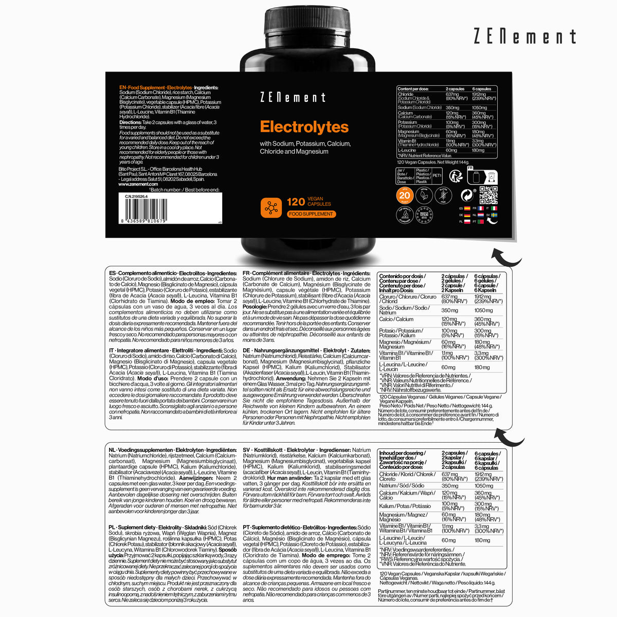 Electrolytes with Sodium, Potassium, Calcium, Chloride and Magnesium