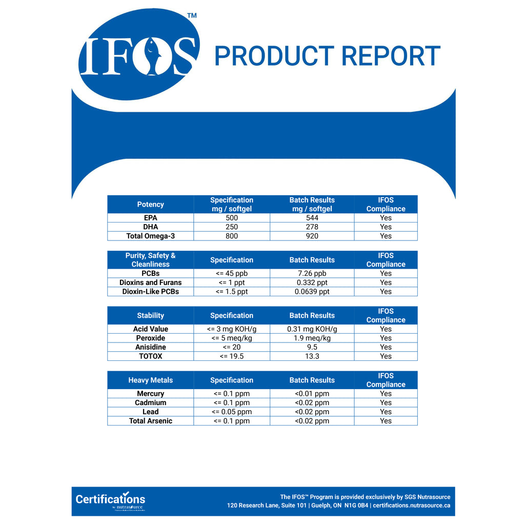 Premium Omega-3 In Triglyceride Form, IFOS Certified