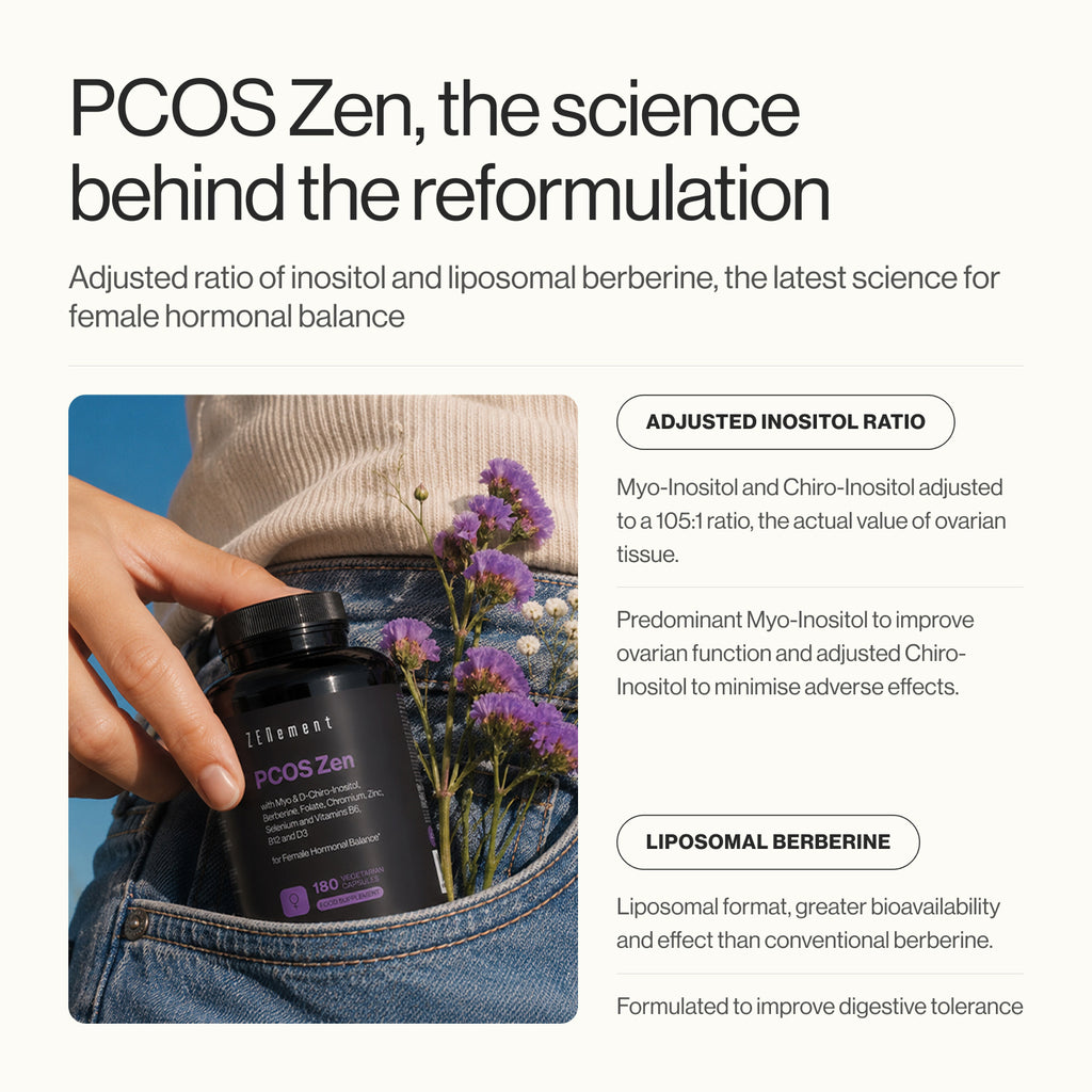 PCOS Zen - Myo/D-Chiro-Inositol 105:1, Liposomales Berberin - Zenement