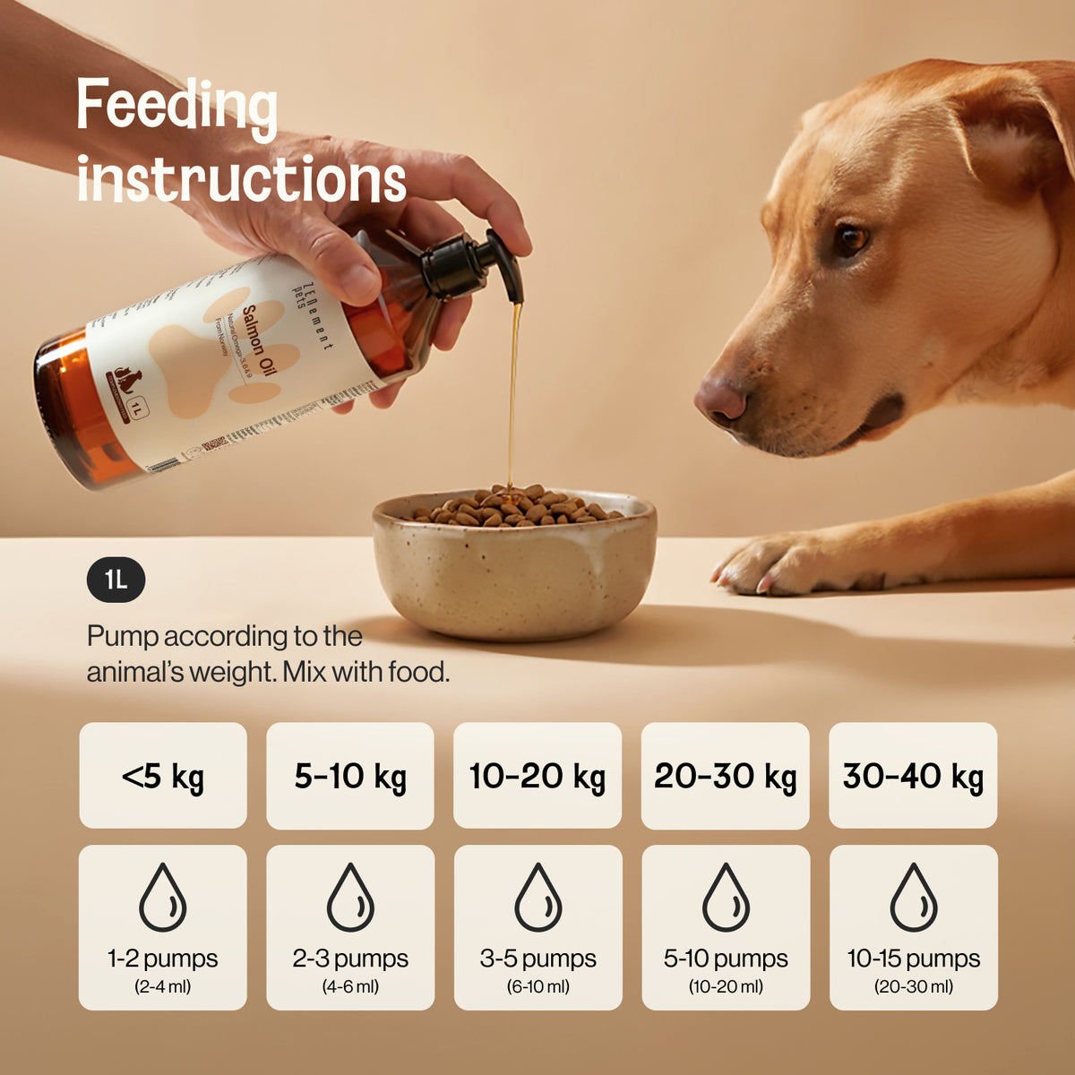 Salmon oil  Natural Omega-3, 6 & 9